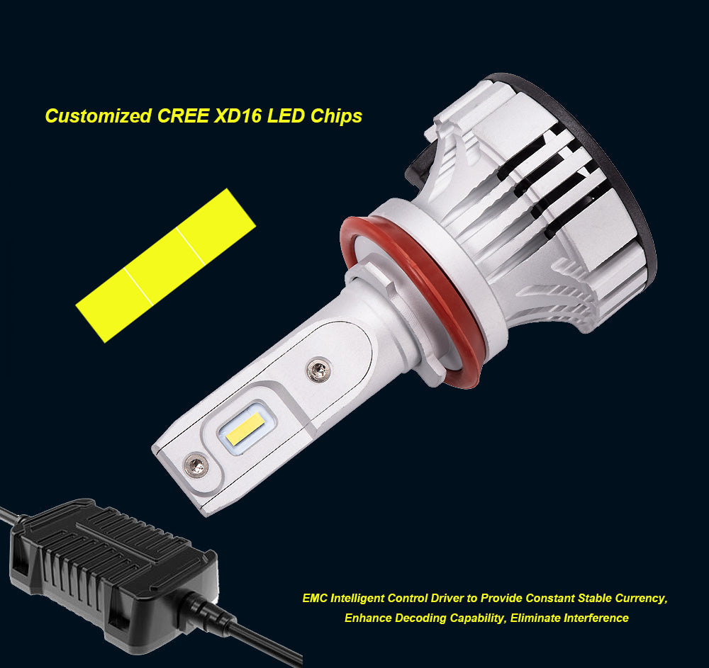 Ampoule LED H4 (set 2 pièces) HB2 / 9003 / incl CANbus EMC CHip 16000 Lumen  6500k